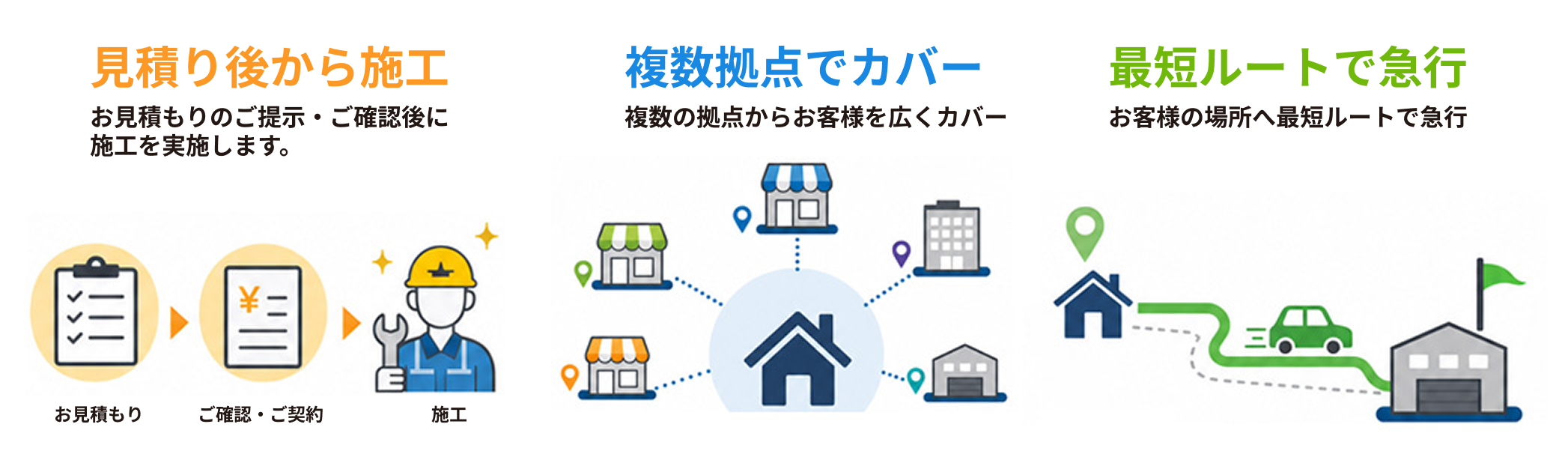 給湯安心レスキュー
